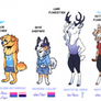 Here, Queer, Full of Millennial Furry Fear
