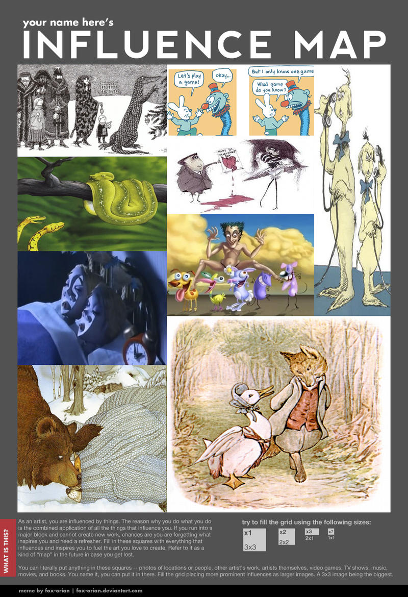 Influence Map by FrankiLew on DeviantArt