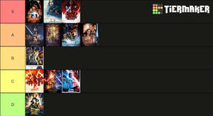 Star Wars Theatrical Film Tier List (Post IX)