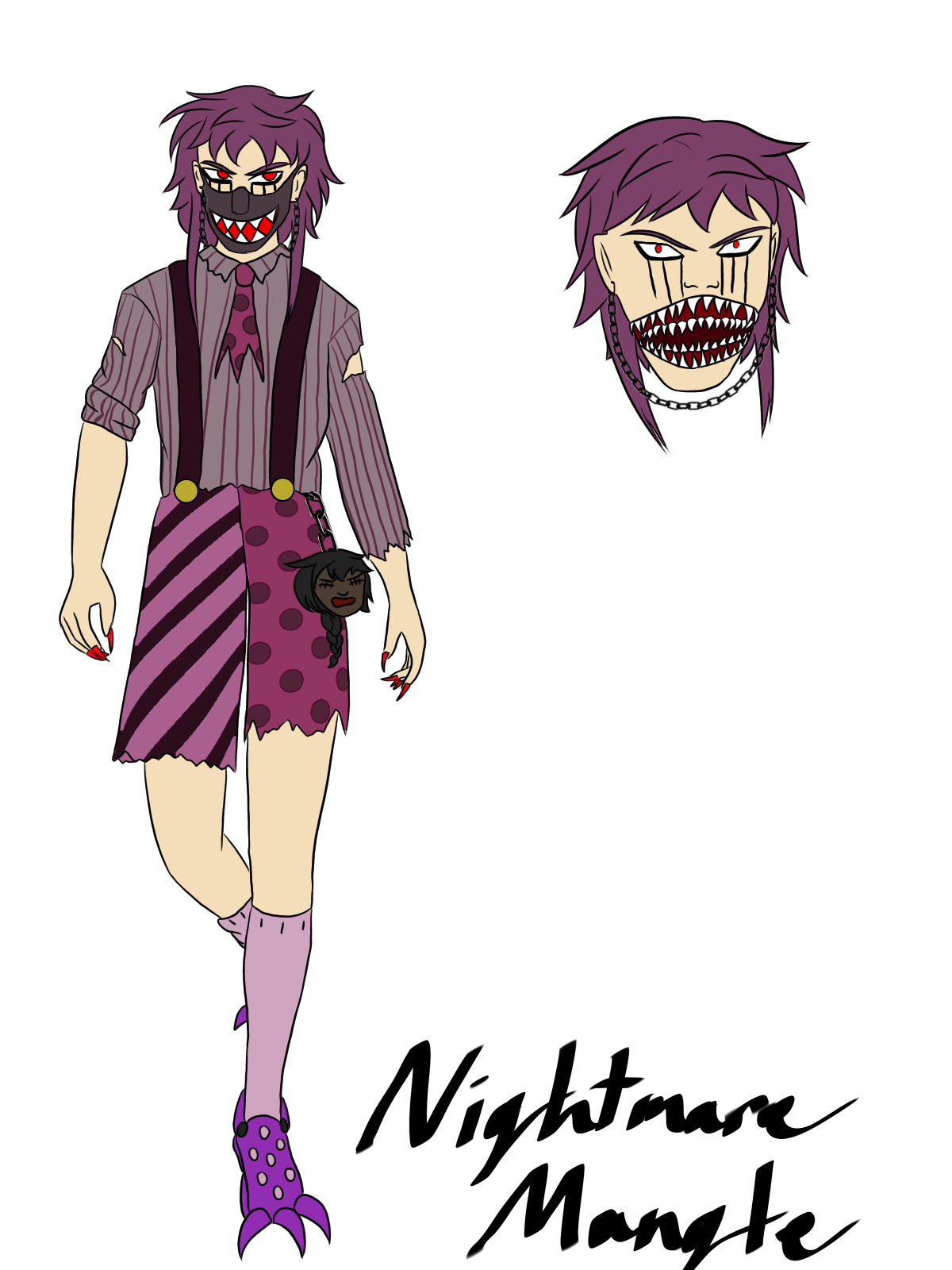 Mangle Gender 85 - mmqjucu