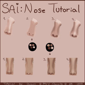 IMVU: Nose tutorial