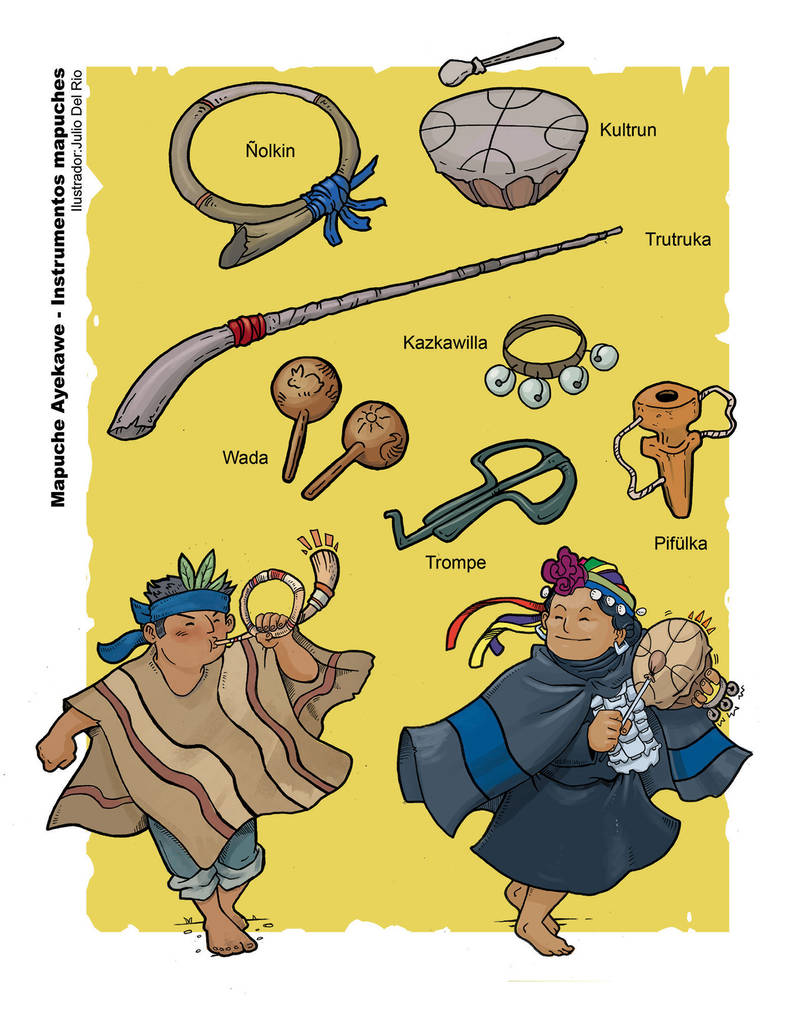 Mapuche musical Instrument by juliodelrio on DeviantArt