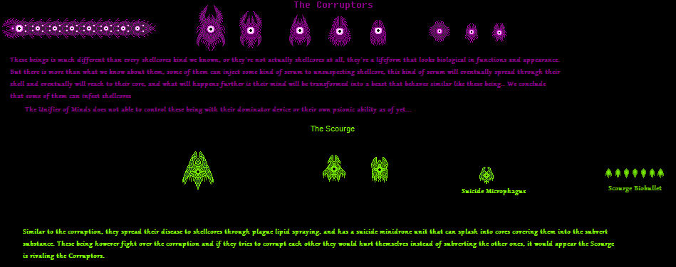 Organic Entities (ShellCore Command) by Shiariakyia on DeviantArt