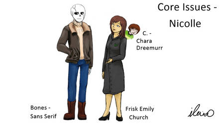 Core Issuess - Characters