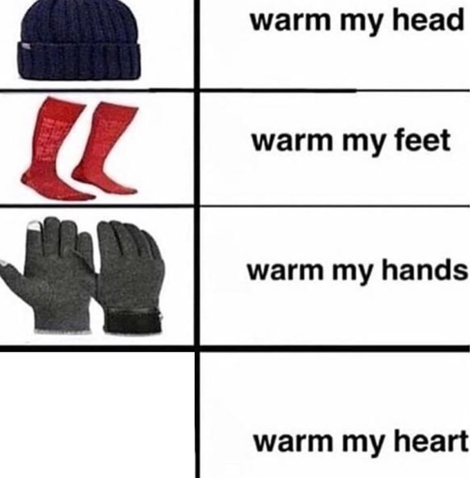 Warm My Heart Meme Template By Cycloneshadowyt On Deviantart