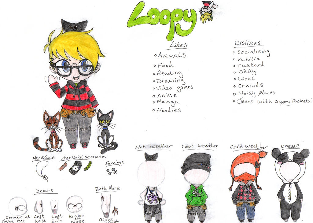 Loopy Info by Loopy-Lass on DeviantArt