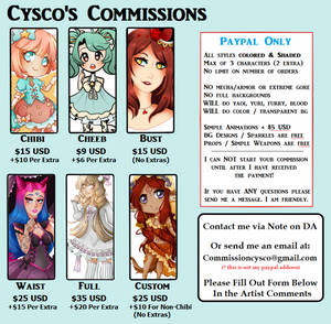 COMMISSIONS CLOSED