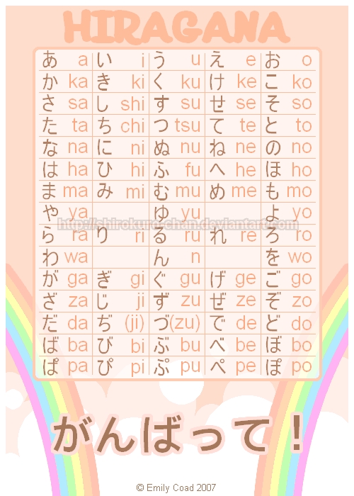 Hiragana Chart By Shirokuro Chan On Deviantart Hiragana Chart By Shirokuro Chan On Deviantart