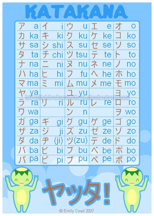 Katakana Chart By Shirokuro Chan On Deviantart