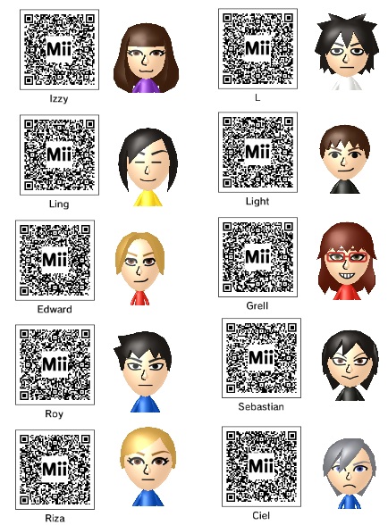 Anime Mii Codes by izzy5605 on DeviantArt