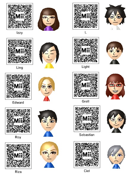 Anime Mii Codes