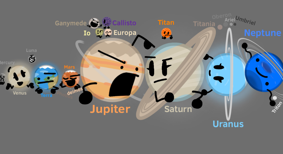 Solar System! by SNOOPLESS on DeviantArt