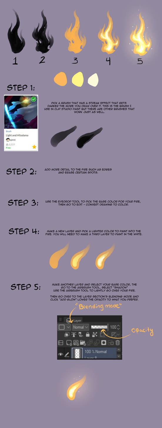 Simple Clip Studio fire tutorial by Bezel-Leblanc on DeviantArt