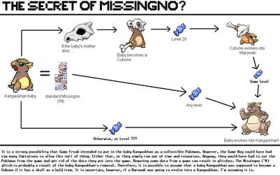 The Secret of Missingno???