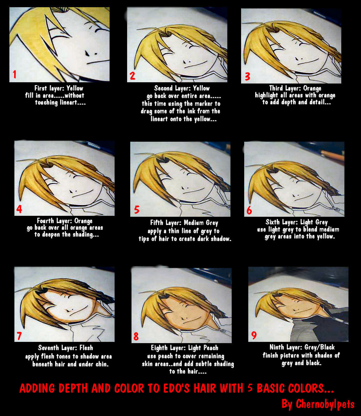 FMA: Marker Tutorial 3