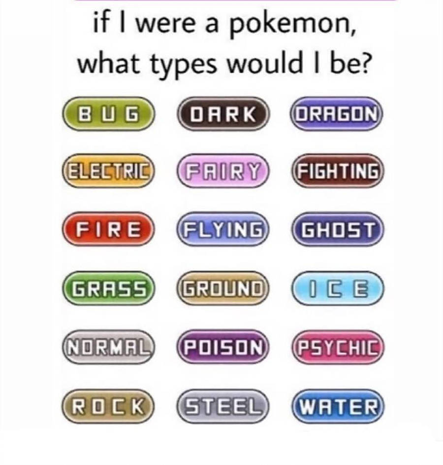 What Kind of Pokemon am I? by ArcionDays on DeviantArt