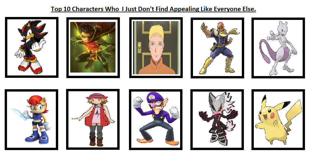 Uncool Character Top 10 Unappealing Characters IMO by Arcion-Days on DeviantArt