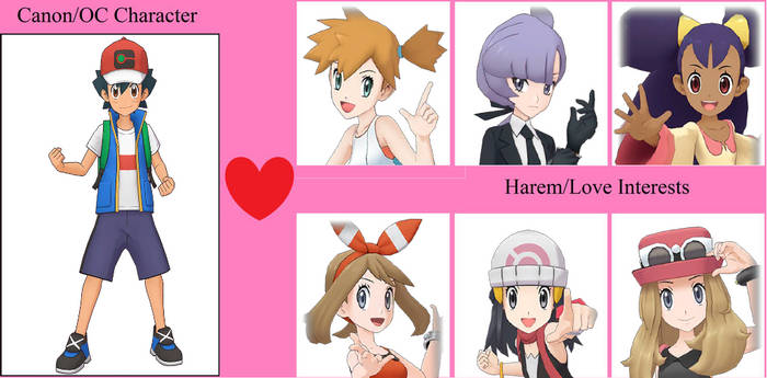 Reset Bloodlines Harem