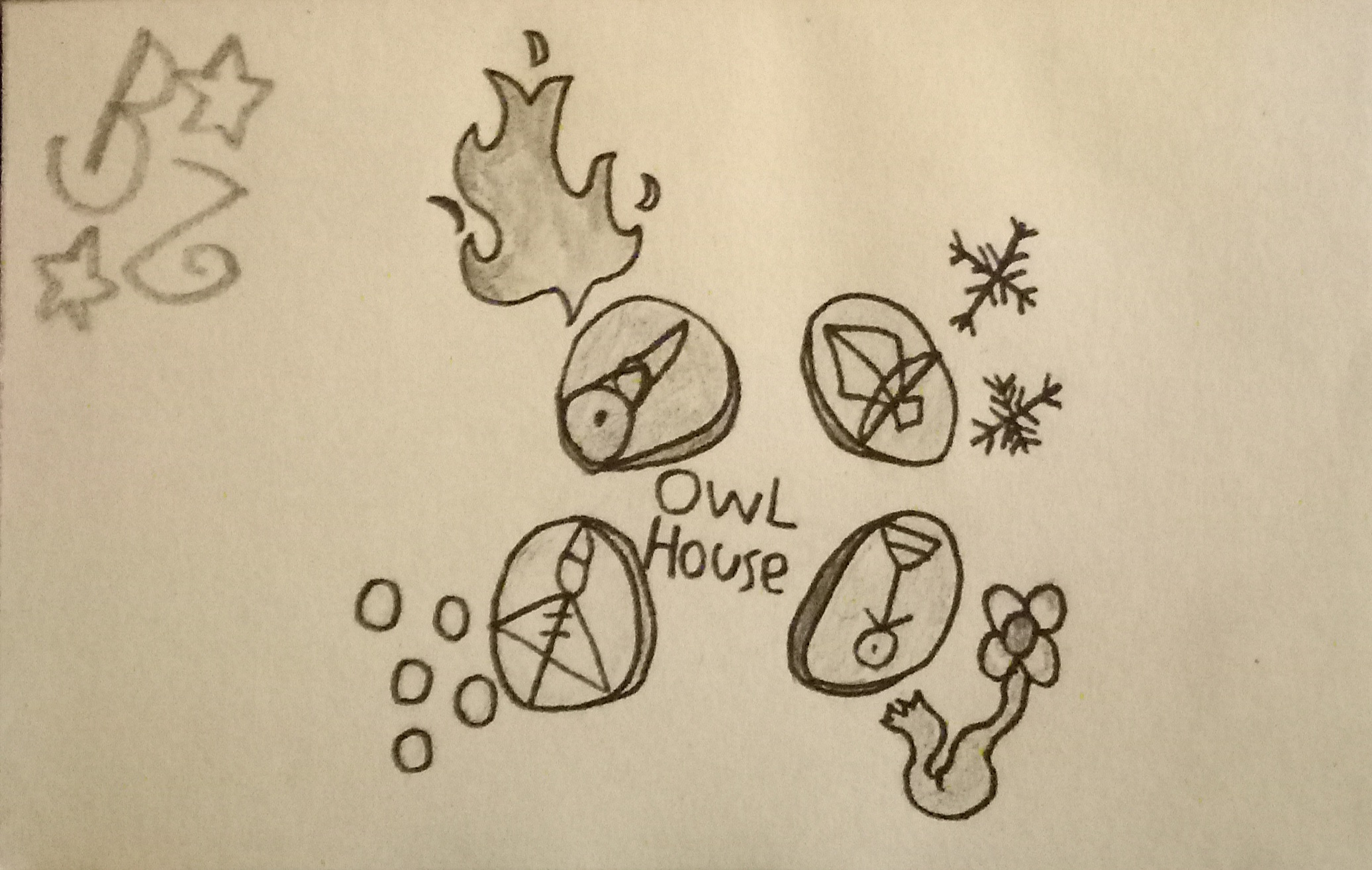 Daily doodle 5, Owl house glyphs tattoo idea thing by BairoZen on