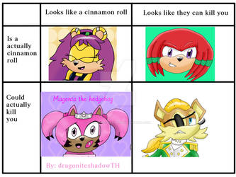 Mobius Alpha Others On Mobiusalphasonicau Deviantart Mobius Alpha Others On Mobiusalphasonicau Deviantart