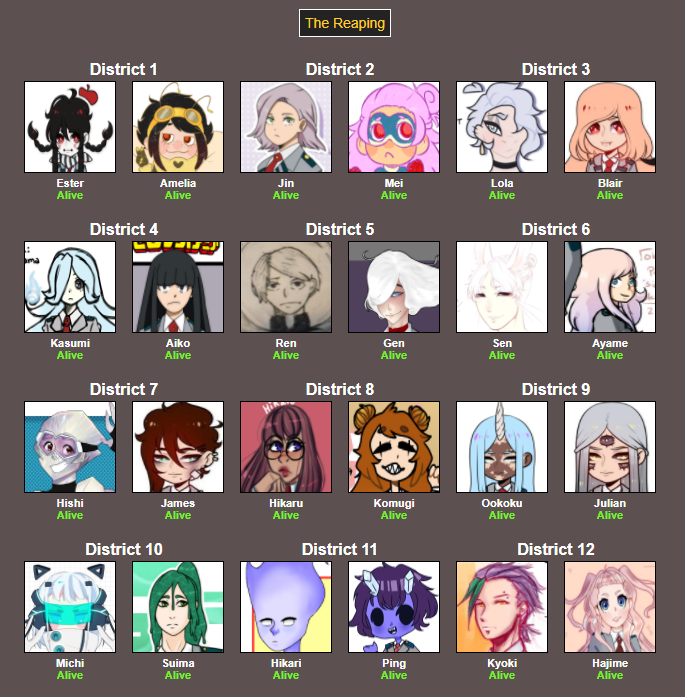 Hunger Games BNHA OC Version by NinjAubrey on DeviantArt
