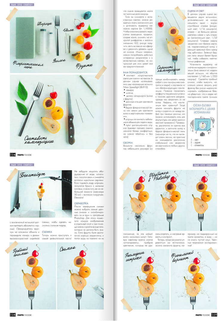 Photo foodie2 by dinabelenko Photo foodie2 by dinabelenko