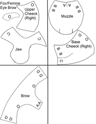 Toony Canine Fursuit Mask Foam Pattern