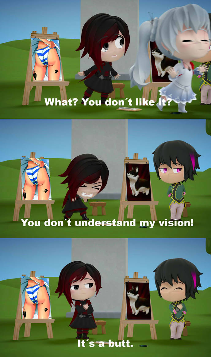 My life in Deviantart, (RWBY chibi version)