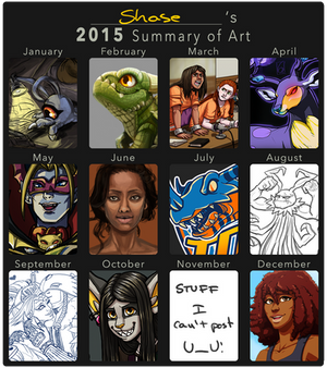 2015 Summary of Art