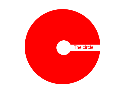 The Circle symbol (Movie)