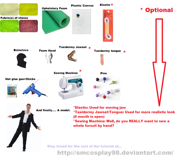 Fursuit Tutorial PT 1: Everything you need.