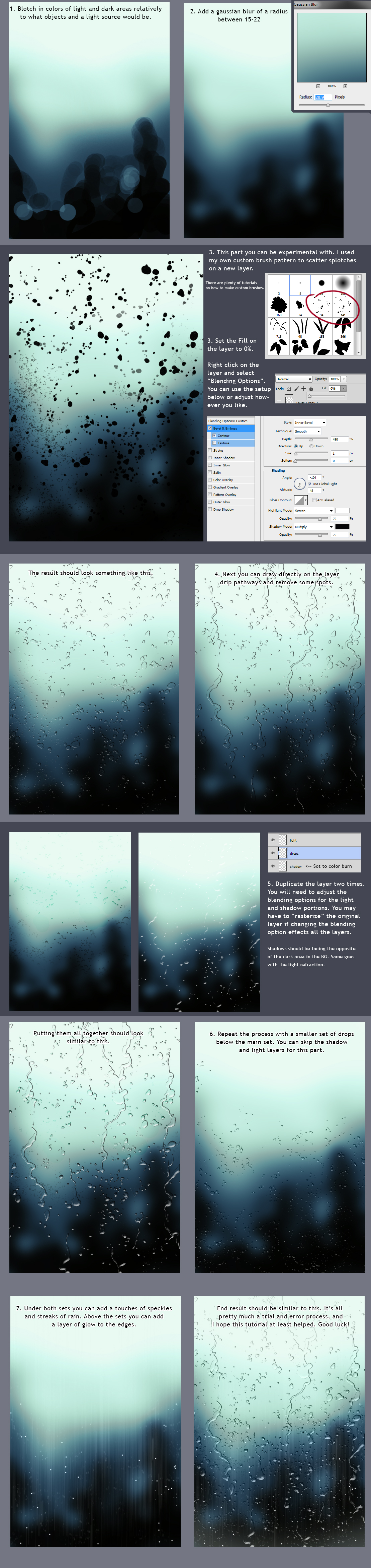 Rain Drops On A Window Tutorial By Kianite On Deviantart