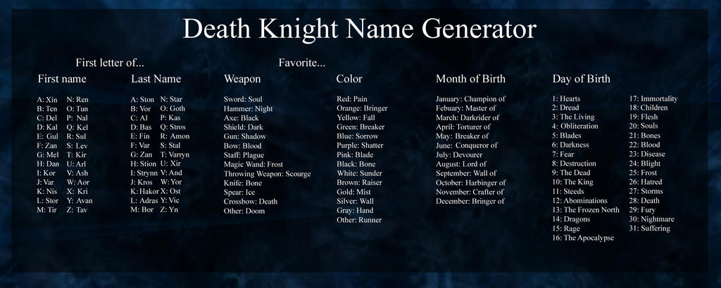 Wand Names Generator