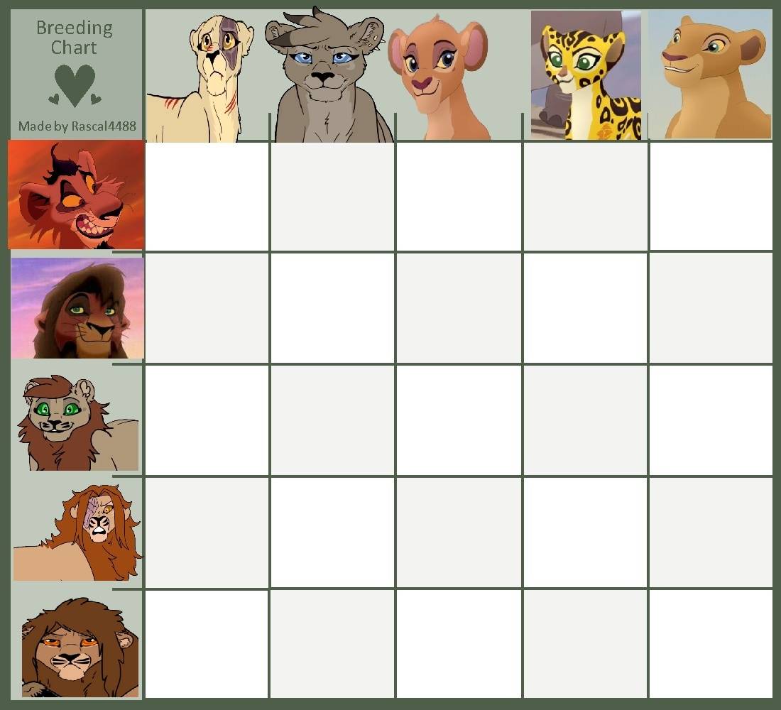 My first grid by RosetheCuteLioness on DeviantArt