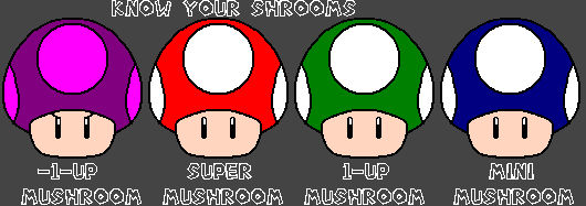 Know your shrooms