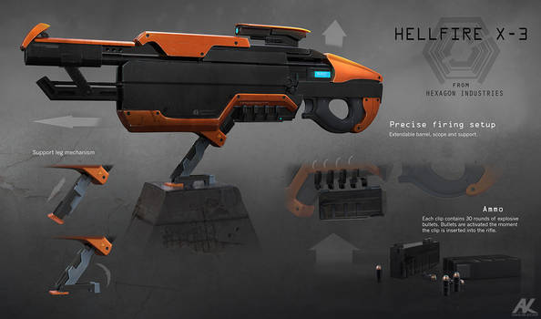 Hellfire X-3 rifle - details