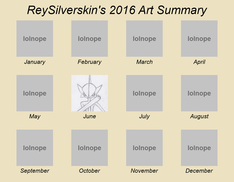 2016 Art Summary