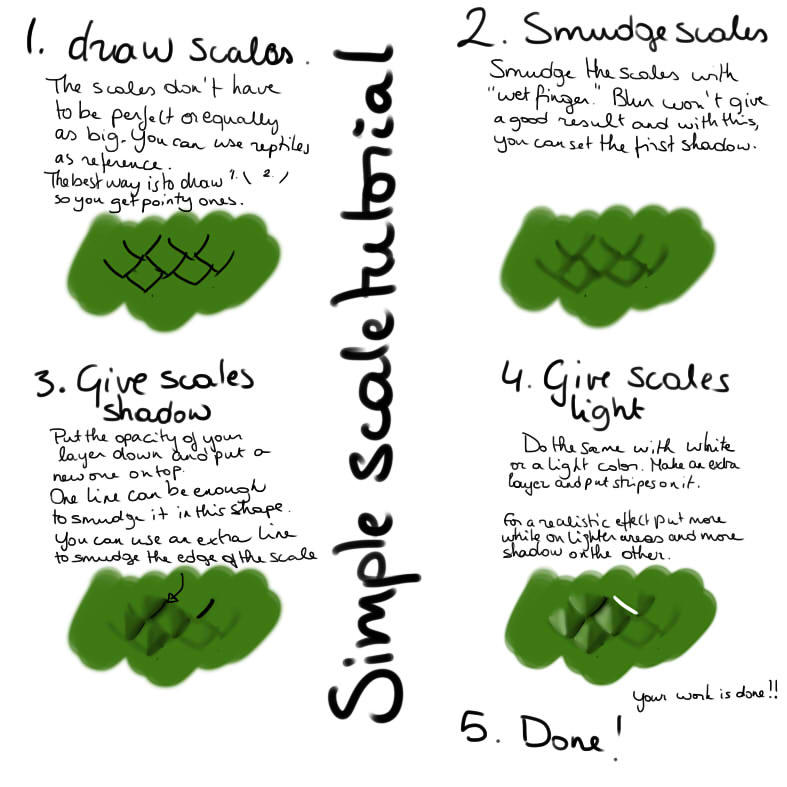 Simple scales tutorial by Jillmonster on DeviantArt