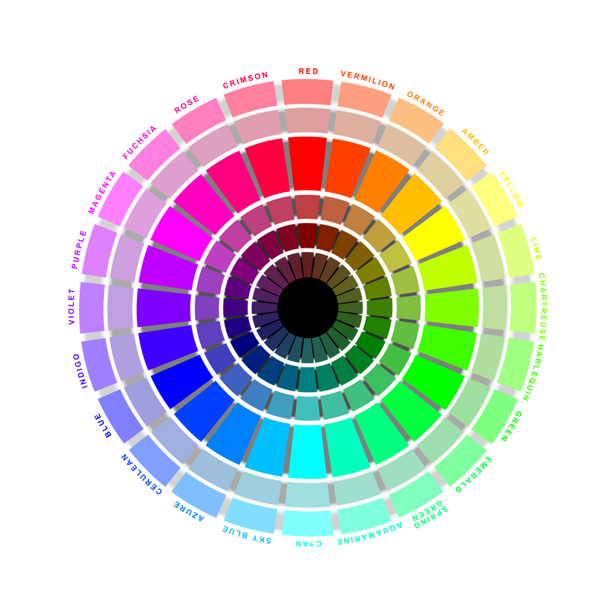 RGB Color Wheel by HoodiePatrol89 on DeviantArt