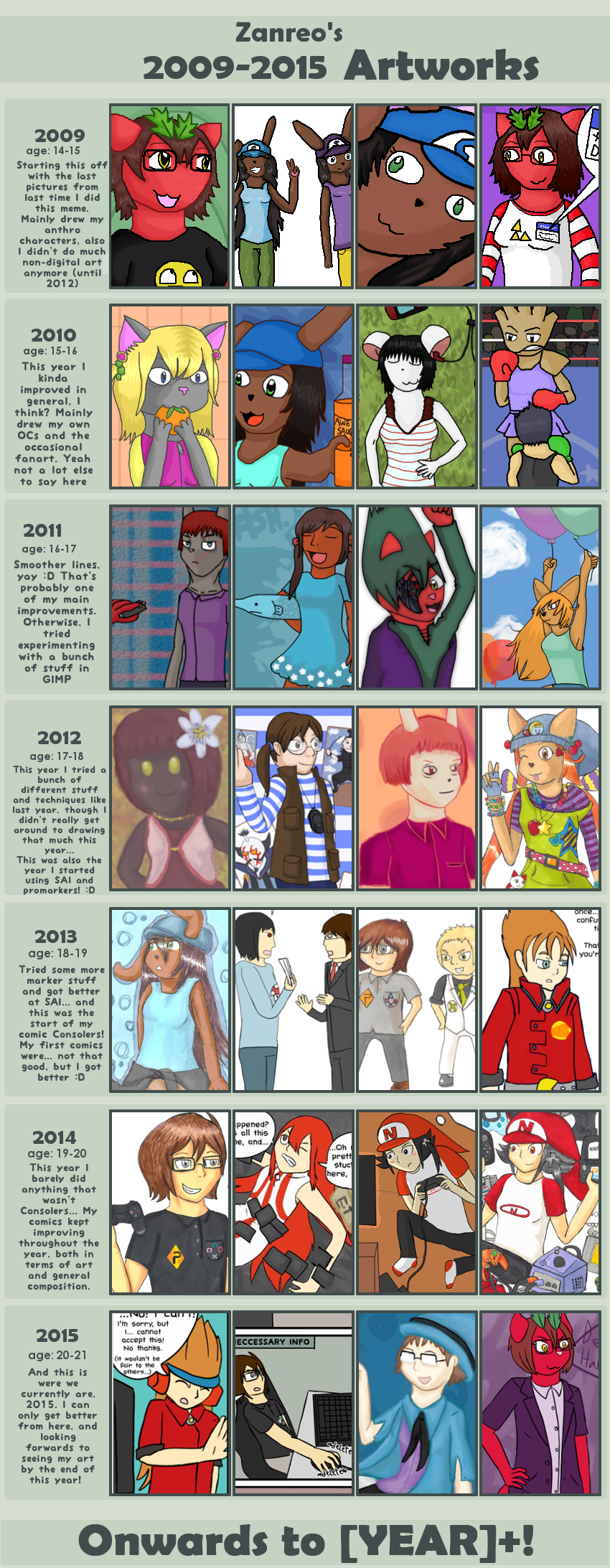 IMPROVEMENT MEME - 2009 to 2015