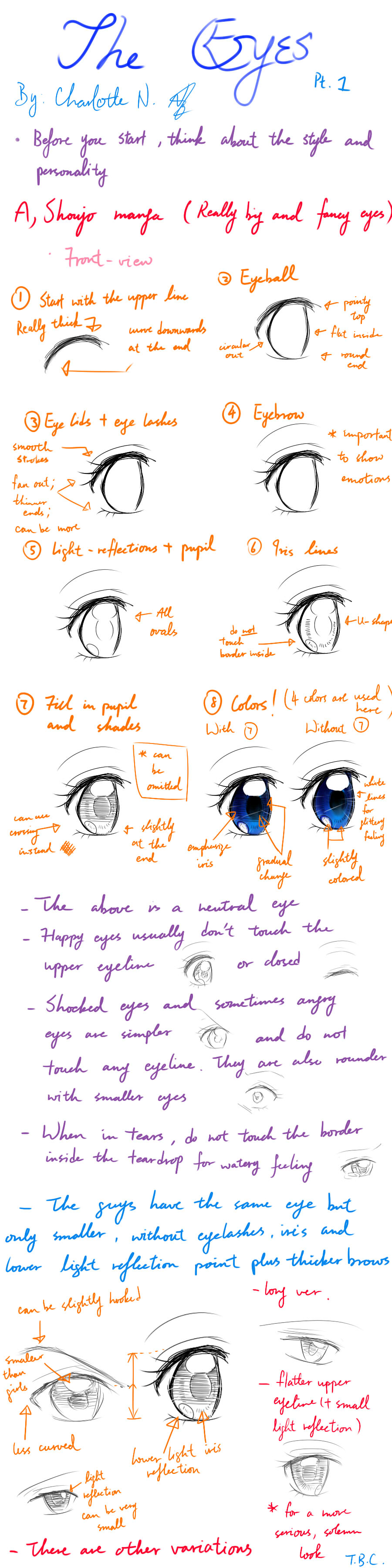 How to draw Shoujo manga eyes