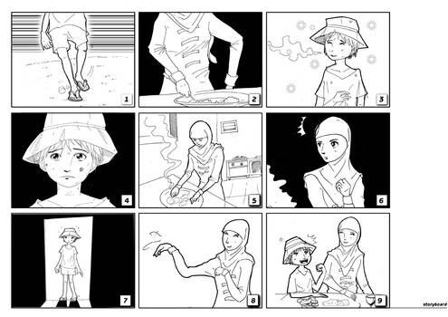 BissOil Storyboard