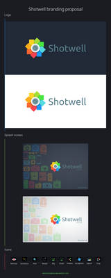 Shotwell branding proposal