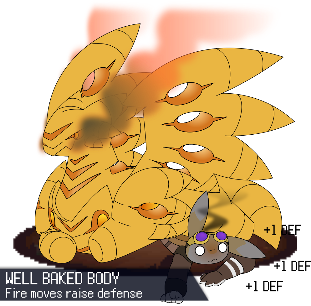 Well Baked Body