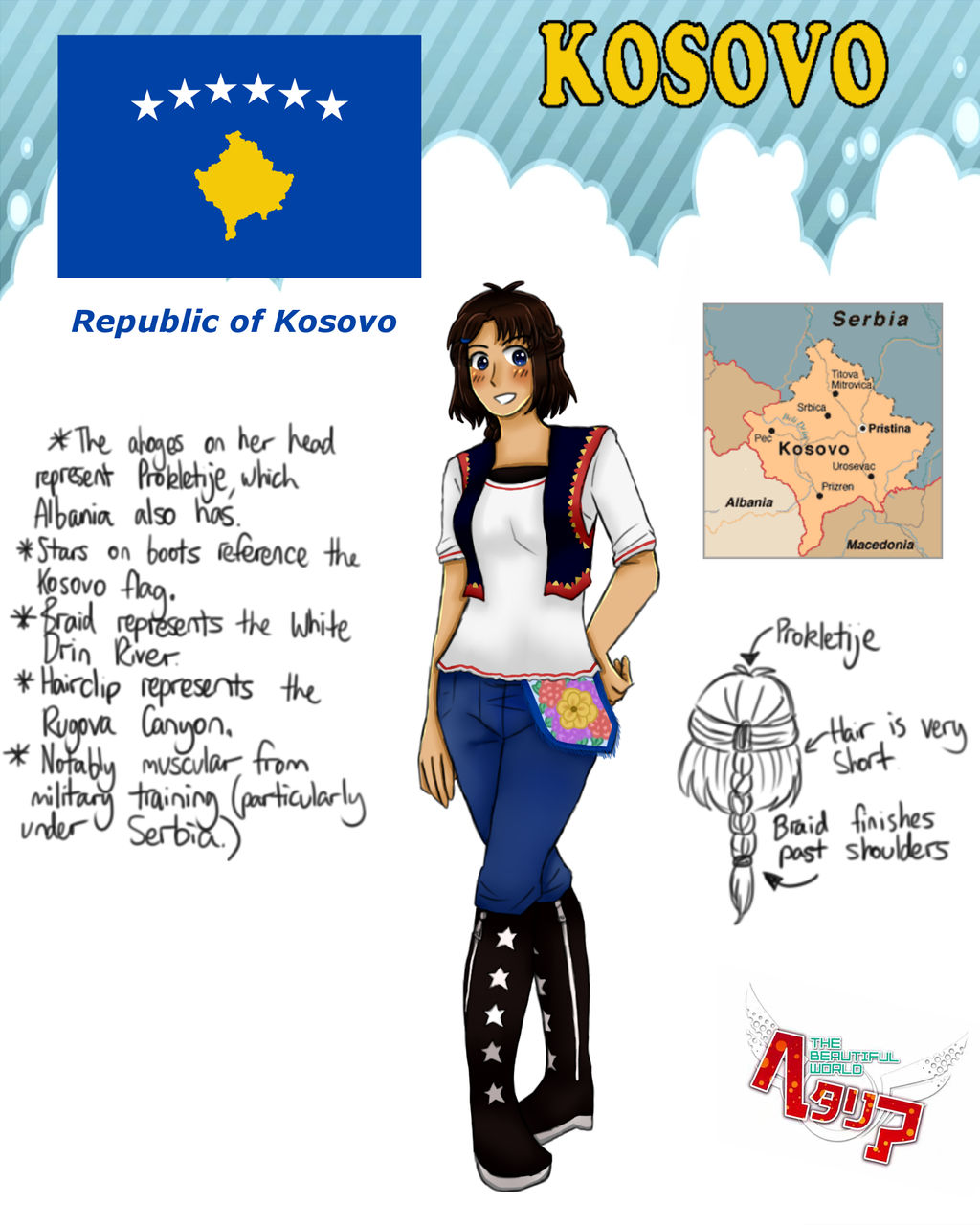 [HETALIA] Kosovo Profile