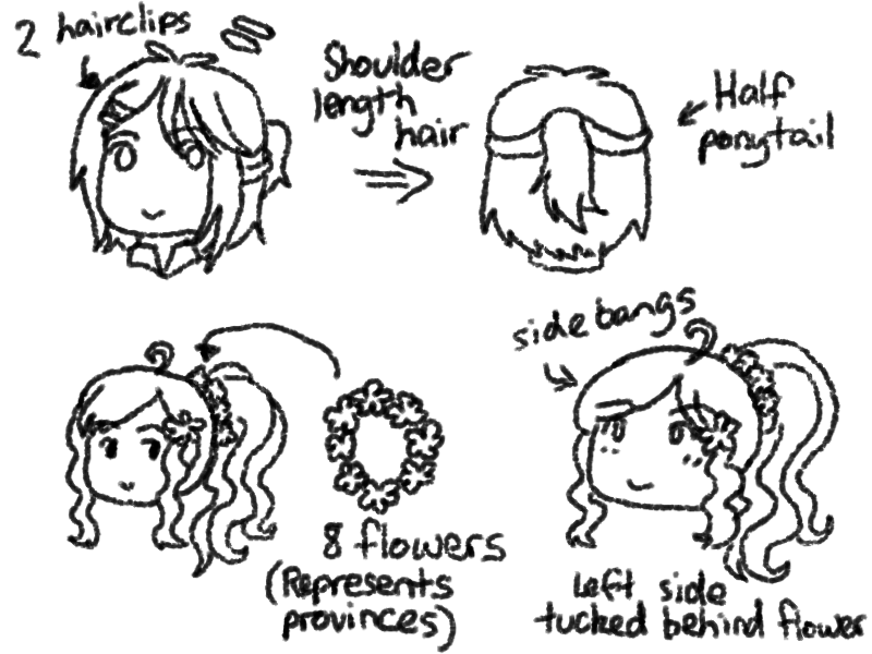 hair doodles