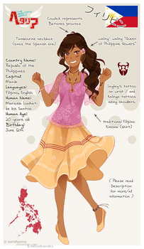 [HETALIA] Philippines Profile