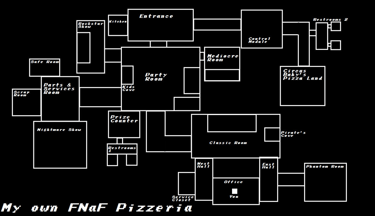 The layout of my own FNaF map by CGraves09 on DeviantArt