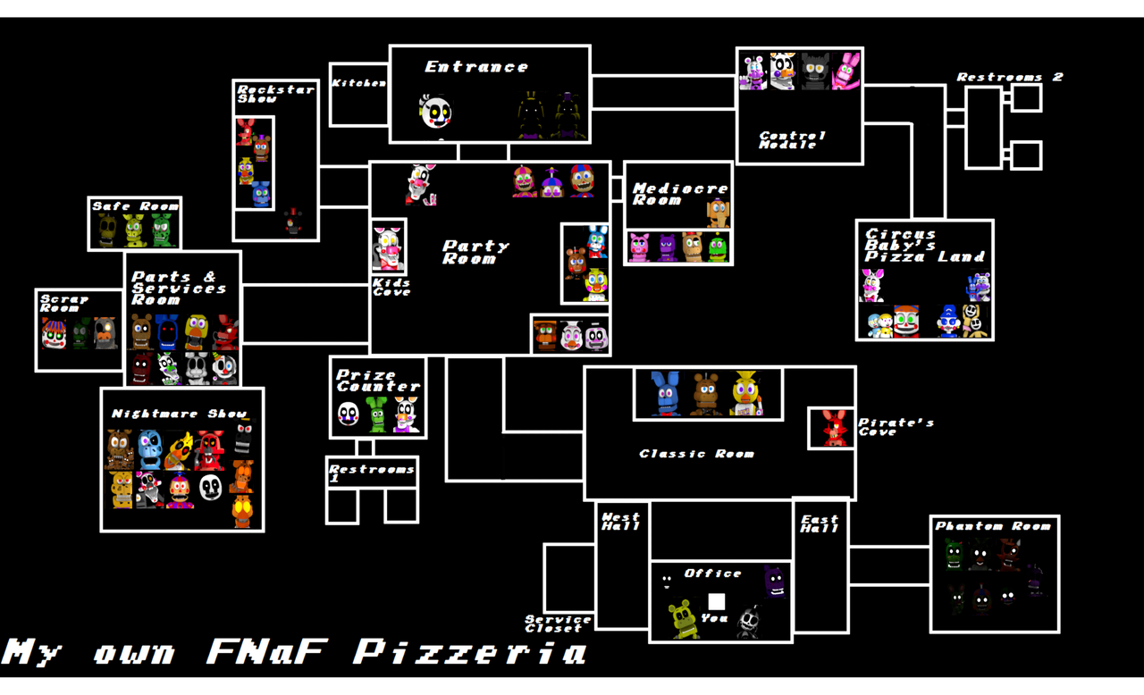 Fazbear's pizza map. Animatronics and minigames