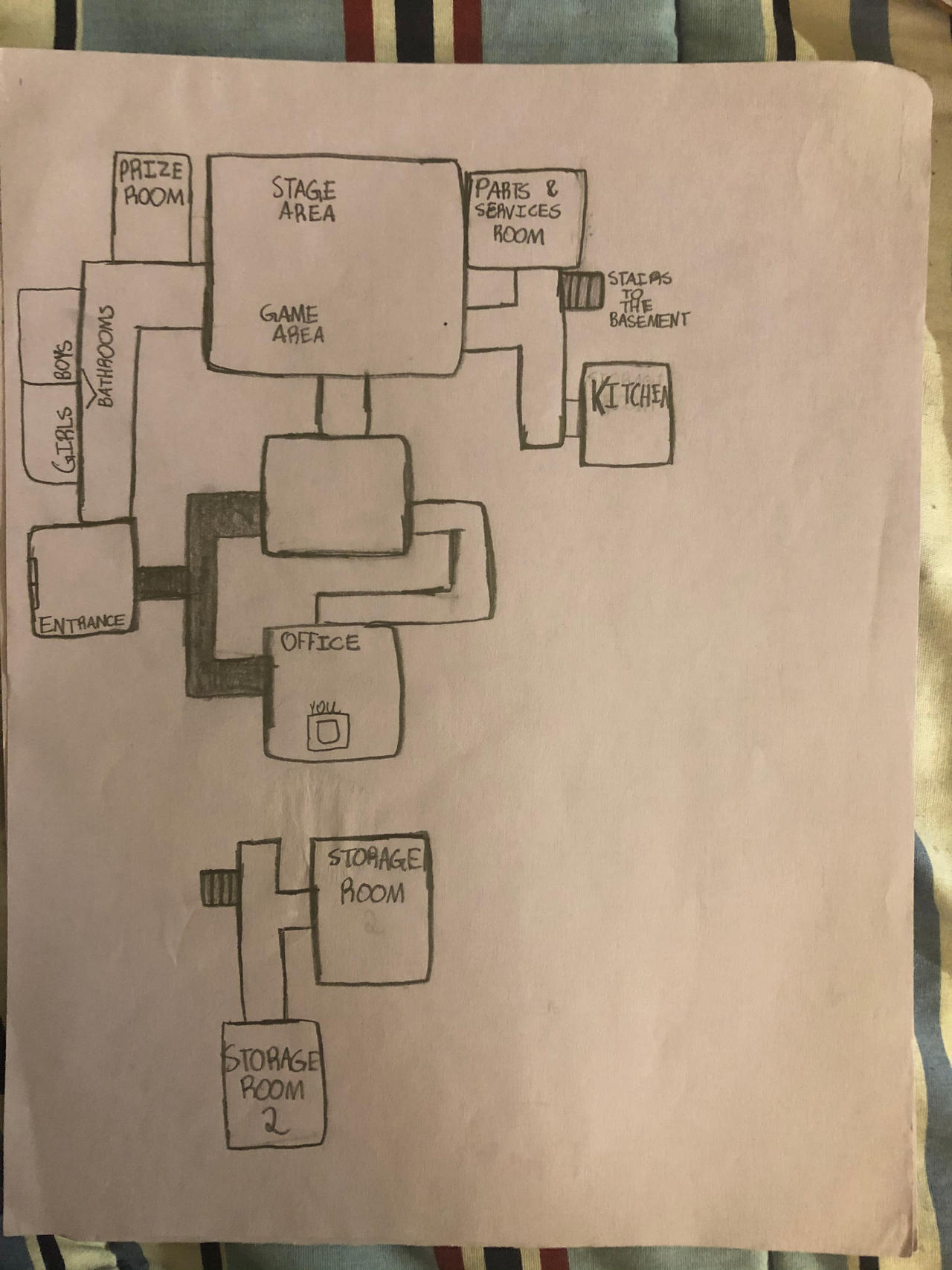 The layout of my own FNaF map by CGraves09 on DeviantArt